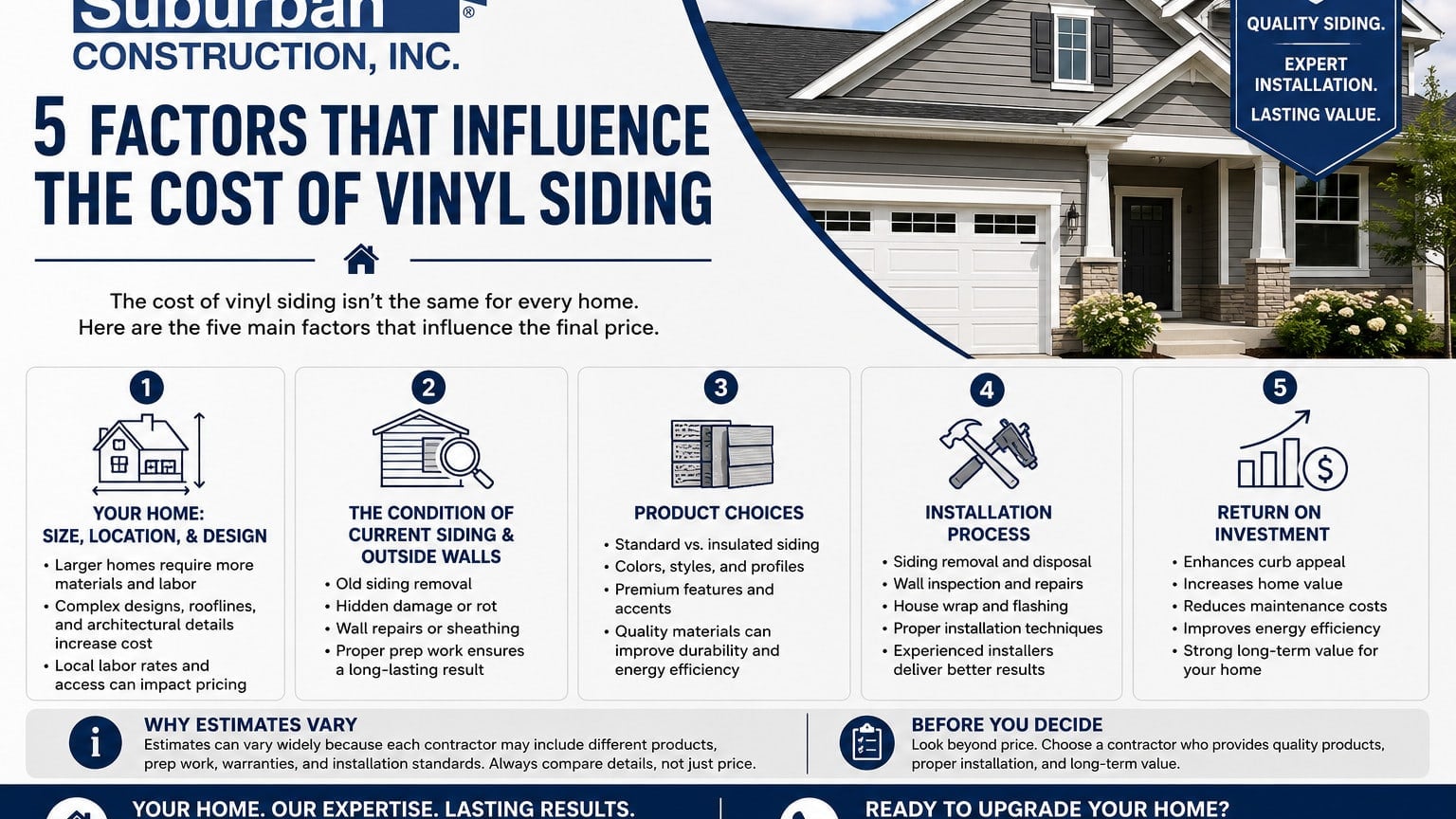 5 Factors That Influence the Cost of Vinyl Siding - Bettendorf Iowa Guide