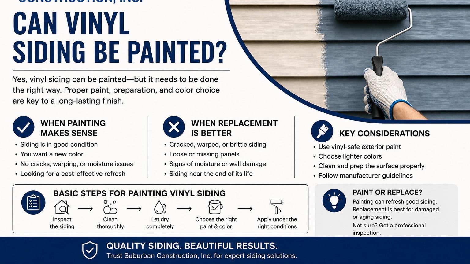 Can Vinyl Siding Be Painted? What Homeowners Should Know