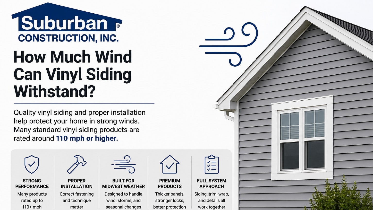 How Much Wind Can Vinyl Siding Withstand?