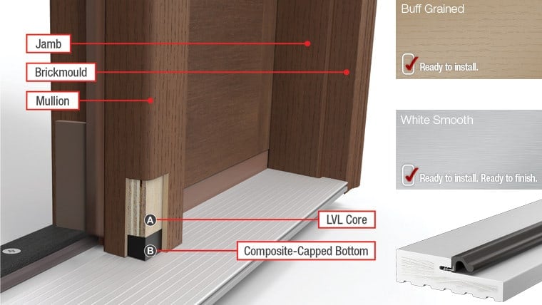 Can Rot Around an Old Door Frame Be Repaired During Installation? | Quad Cities Guide