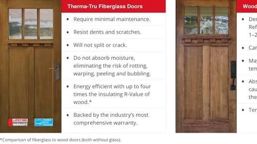 How Do I Compare Entry Door Warranties? | Quad Cities Entry Door Guide