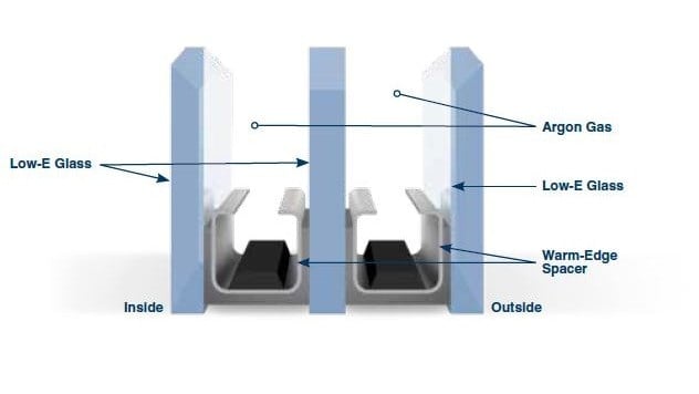Do I Need Laminated Glass for Security or Noise Control? | Quad Cities Window Guide