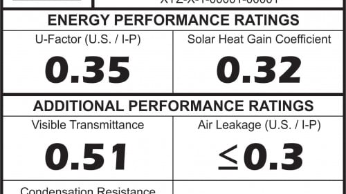 What NFRC Ratings Matter in the Quad Cities?