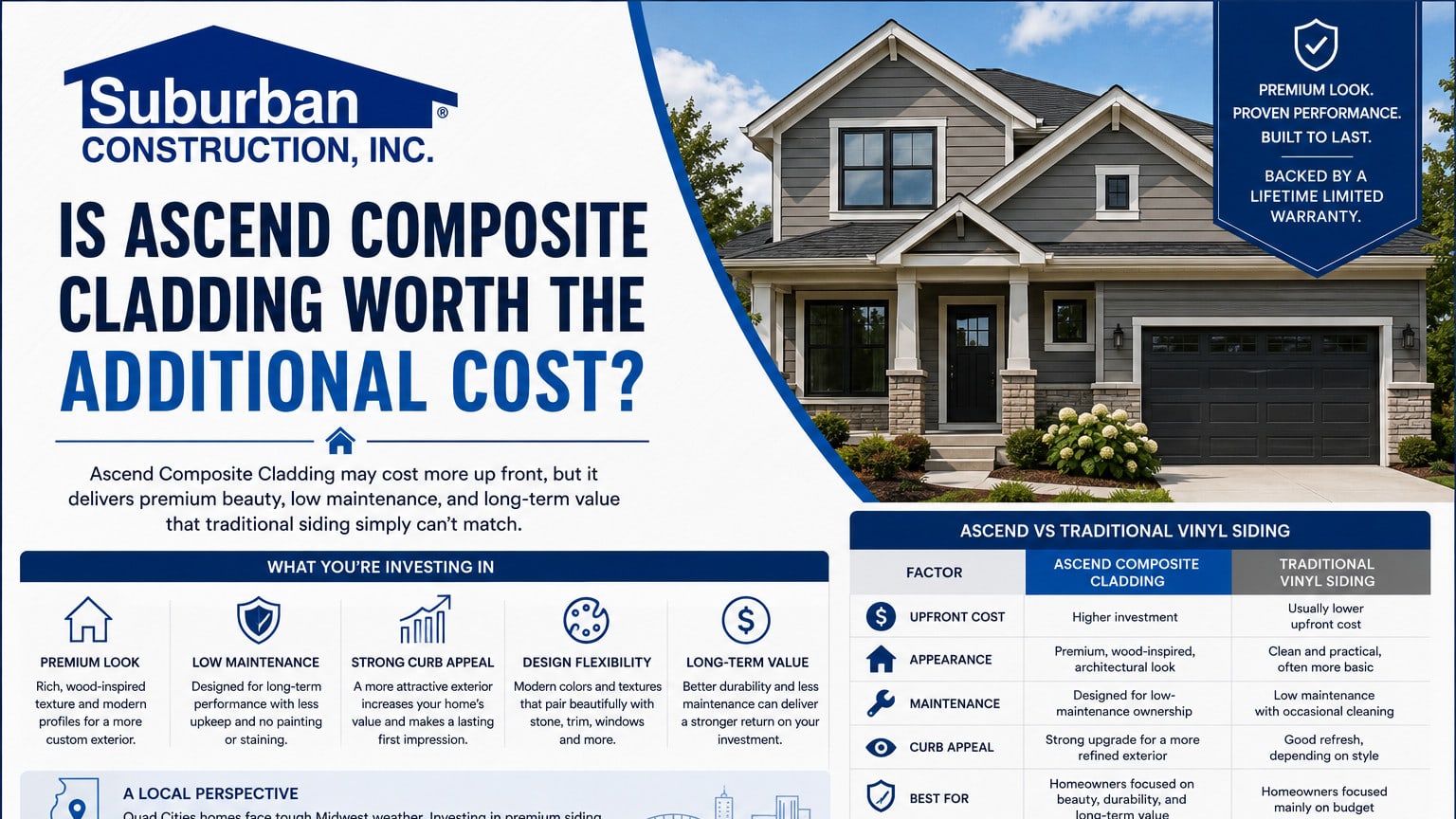 Ascend Composite Cladding Cost | Is It Worth the Upgrade?