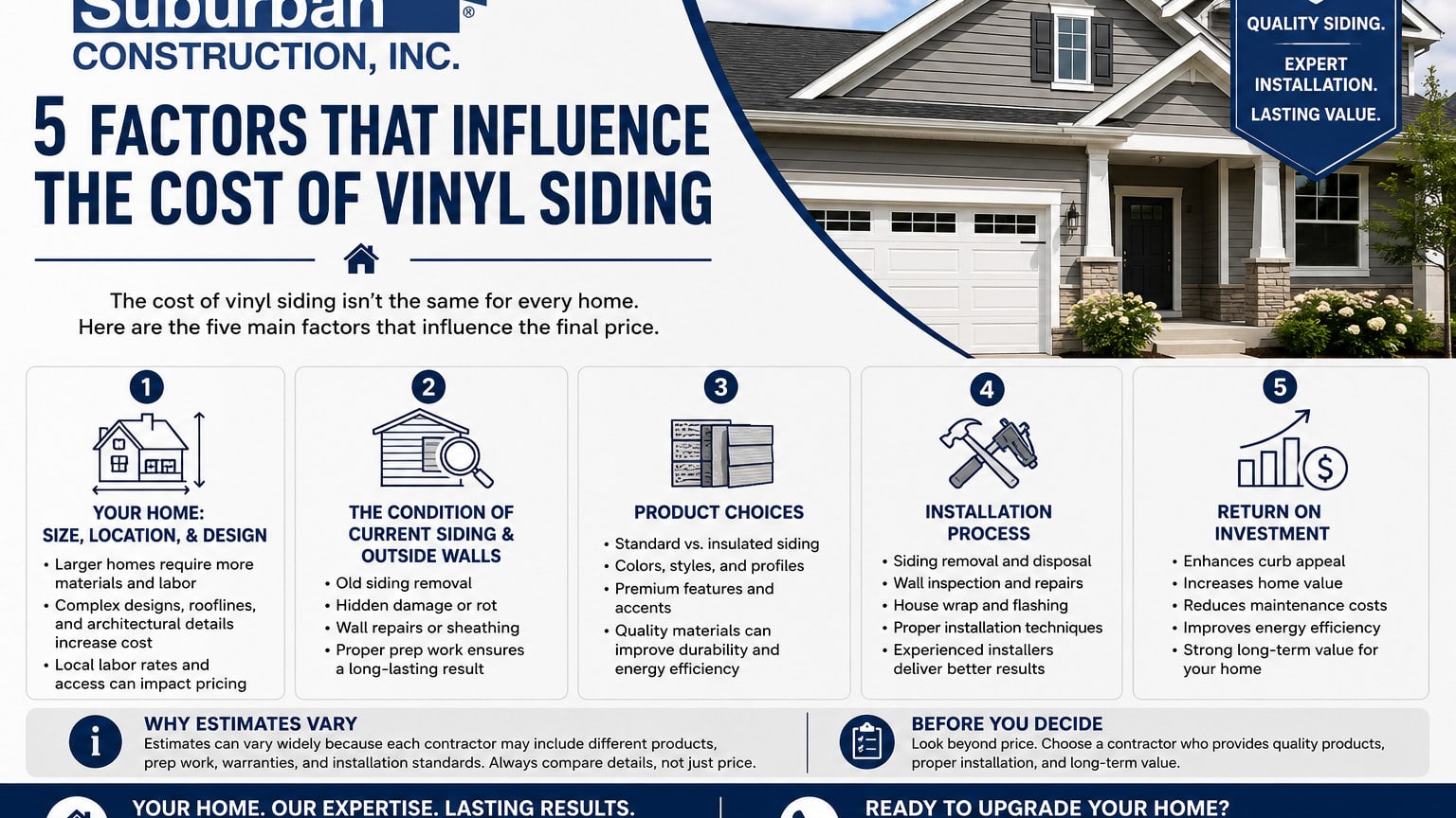 5 Factors That Influence the Cost of Vinyl Siding - Bettendorf Iowa Guide