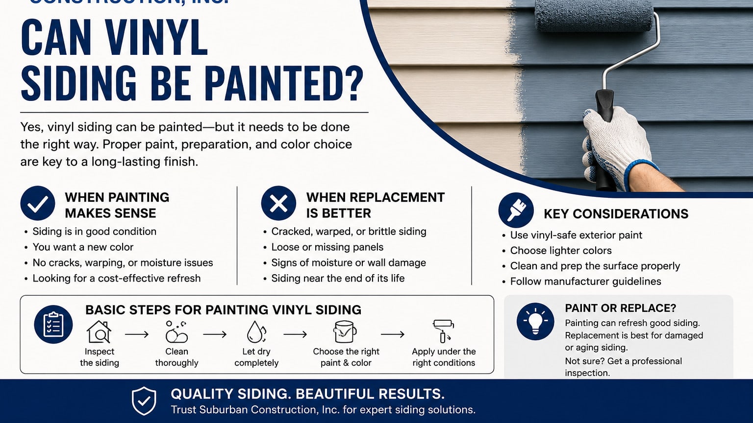 Can Vinyl Siding Be Painted? What Homeowners Should Know