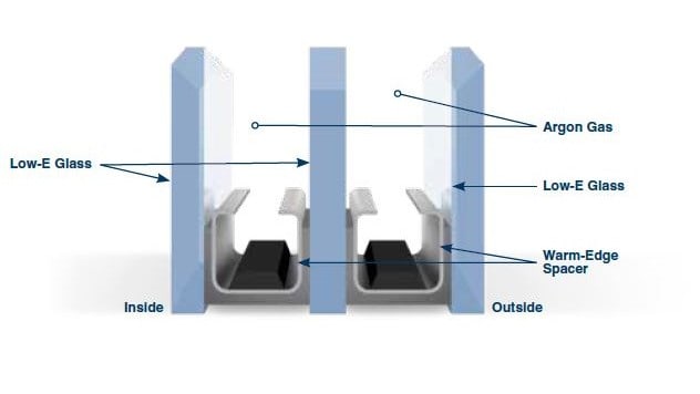Do I Need Laminated Glass for Security or Noise Control? | Quad Cities Window Guide